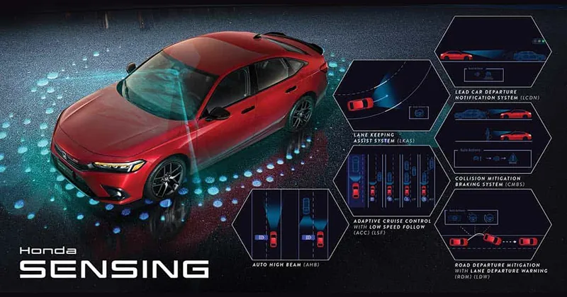 Honda sensing