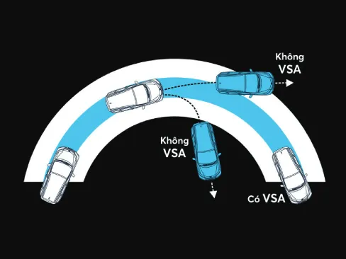 Hệ thống an toàn nổi bậc trên Honda BR-V 2023 thế hệ thứ 2