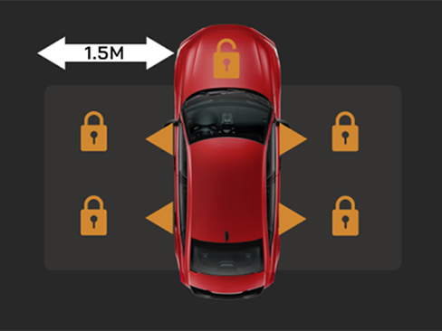 Chức năng khóa cửa tự động xe Honda HR-V
