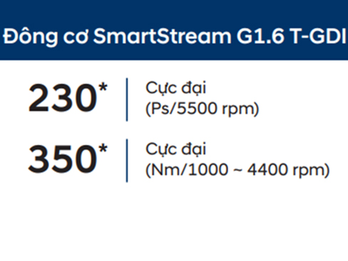 Động cơ SmartStream G1.6 T-GDI
