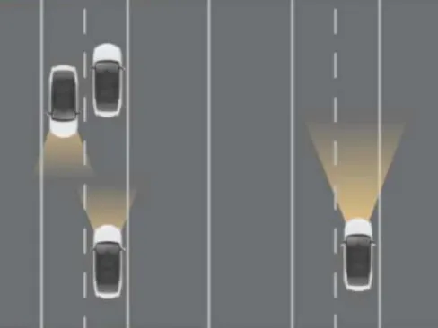 Đèn chiếu xa tự động AHB