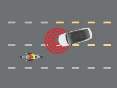 Hệ thống hỗ trợ giữ làn đường và cảnh báo chệch làn đường ( LTA& LDA)